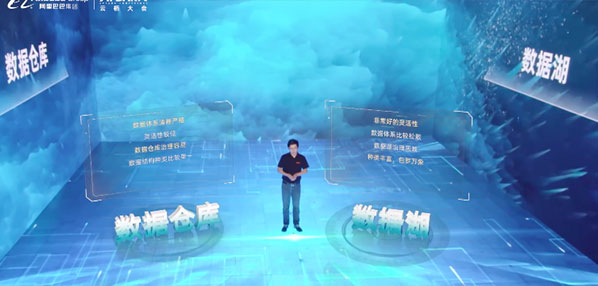 topsocial 数播|social媒介投放