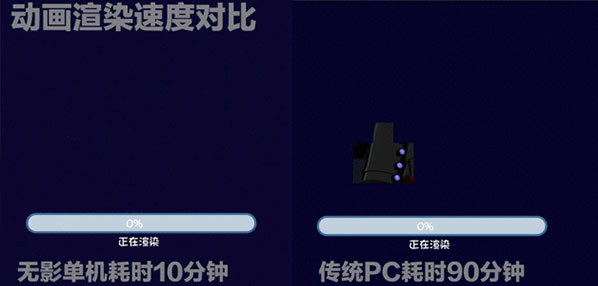 topsocial 数播|social媒介投放