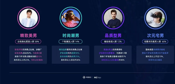 social|新媒体营销平台