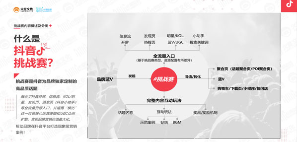 Top social|social|新媒体营销平台|kol投放|kol|kol投放平台