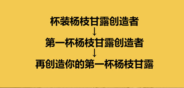 Top social|数播|social|kol投放|kol|kol投放平台|kol资源|微信投放|微博投放|小红书投放|抖音投放|B站投放|新媒体投放|媒介投放平台